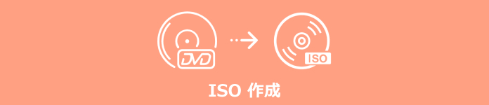 ISO 作成