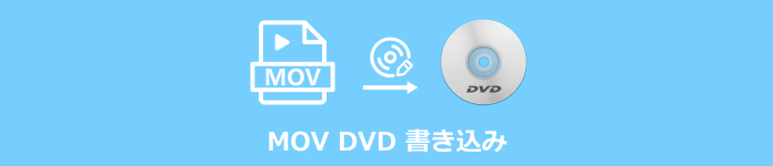 MOV DVD 書き込み